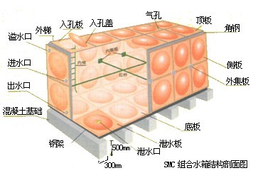 �����ˮ��Y��